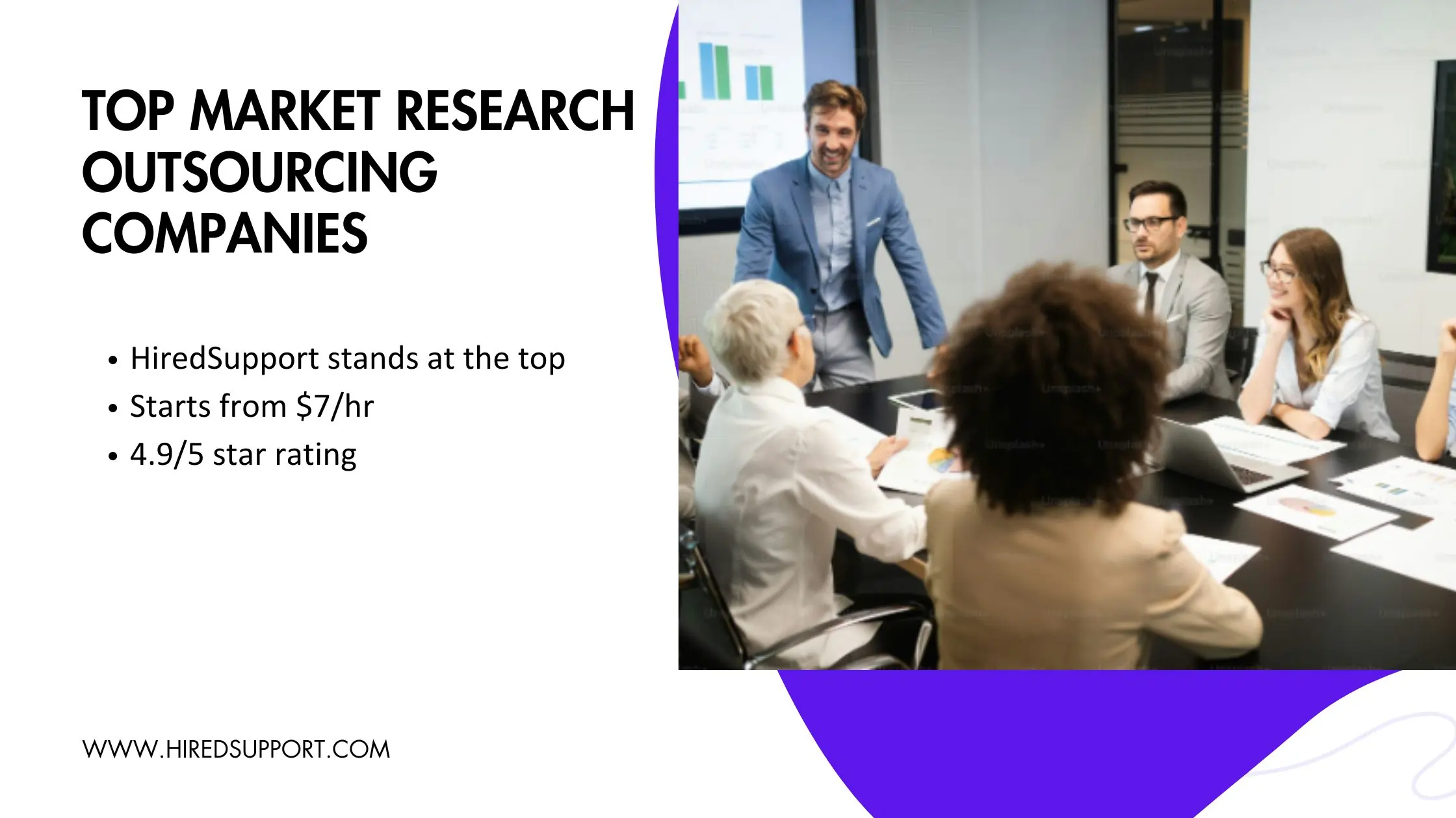 Top Market Research Outsourcing Companies