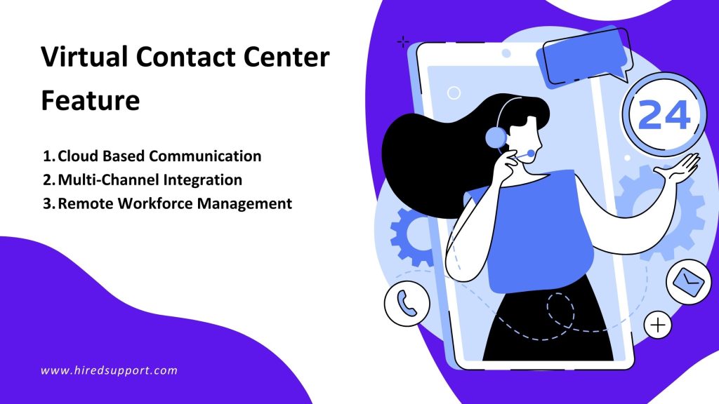 Virtual Contact Center Features